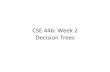 CSE 446: Week 2 Decision Trees - University of Washington · CSE 446: Week 2 Decision Trees . Administrative •Homework goes out today, please contact Isaac Tian (iytian@cs.washington.edu)