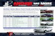 Anchor Adds More Ford Truck and Van Coverage · POPULAR FORD TRUCK AND VAN APPLICATIONS INCLUDE Ford Excursion For more details on our complete program availability, please contact