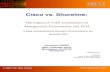 Cisco vs. Shoreline - Recursos VoIPdistributed IP voice architecture of Shoreline Communications, Inc., to the Cisco Systems, Inc. AVVID (Architecture for Voice, Video and Integrated