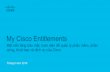 My Cisco Entitlements · của khách hàng. Hiểu rõ về: ... Cấp phép tự động. ... bộ lọc, sắp xếp và cột được sử dụng nhiều nhất. Tùy chỉnh