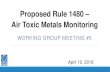 Proposed Rule 1480 – Air Toxic Metals MonitoringAir Toxic Metals Monitoring WORKING GROUP MEETING #5 April 10, 2019 Meeting Agenda • Summary of Working Group Meeting #4 • Overview