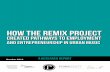 a research report - Remix Project · 2019. 8. 14. · 5 RESEARCH METHODS The research methods for this project included collecting both primary and secondary data. Primary data included