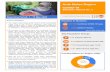 Arab States Region · 2020. 5. 17. · COVID-19 in Arab countries for SRH and GBV preparedness and response. UNFPA regional office and the League of Arab States issued a briefing