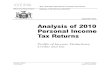 Report: Analysis of 2010 Personal Income Tax Returns...• Average tax liability per taxable full-year resident return equaled $5,276 up from $4,868 in 2009. • Total tax liability