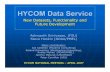 HYCOM Data Service · Service Backend Service Backend Service Metadata (XML) SQL database LAS metadata product request XML (REST) back end request (SOAP) Product Server Backend Service
