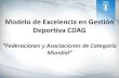 Modelo de Excelencia en Gestión Deportiva CDAGcdag.com.gt/wp-content/uploads/2015/04/3.Modelo-de-Excelencia.pdf · Gestión del Resultado (20%) Desarrollo del Capital Humano. 200pts.