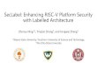 SecLabel: Enhancing RISC-V Platform Security with Labelled ...Introduction •The RISC-V architecture is well-known for its open nature. •Open Source, No License fee •Open to new