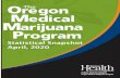Statistical Snapshot April, 2020 - Oregon€¦ · OREGON MEDICAL MARIJUANA PROGRAM . STATISTICAL SNAPSHOT. A. PRIL, 2020 (R. EVISED . 04/09/2020) PUBLIC HEALTH DIVISION . Oregon Medical