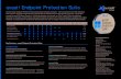 avast! Endpoint Protection Suite - We Solve IT · 2013. 1. 31. · avast! Endpoint Protection Suite . Our new avast! Endpoint Protection Suite secures larger company networks –