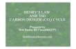 HENRY’S LAW AND THE CARBON DIOXIDE (CO2) CYCLE · HENRY’S LAW In essence Henry’s Law formulated in 1803 means: The quantity of a gas dissolved in a liquid at a particular temperature