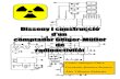 Carlos Almagro Chica Álex Villamor Baliardaiesguillembergueda.xtec.cat/sem_tecno/quart/treballquart/geiger.pdf · 3.- Radioactivitat. La radioactivitat va ser descoberta per casualitat