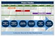 Project Timeline - Michigan · Project Timeline Planning Process Begins (September 2016) Planning Process Completed (September 2017) Design Begins (September 2017) Lafayette Bascule
