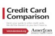 Credit Card Comparison - american1.files.wordpress.com€¦ · RATE 12.99-20.99% variable ANNUAL FEE N/A Balance transfer rate 12.99-20.99% variable Cash Advance rate 24.24% variable