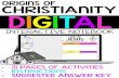 ORIGINS OF CHRISTIANITY DIGITAL...LENT HOLY WEEK PASCHAL TRIDUUM EASTERTIDE PENTECOST CHRISTIAn SYT)BOLS STAUROGRAm CHI RHO SPREAD OF CHRISTIANTY The Apostles and other missionaries