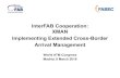 InterFABCooperation: XMAN Implementing …...3 flights 0.00% EBBU 10177 flights 4.34% EHAA 303 flights 0.13% LFFF 54 flights 0.02% EDGG domestic 5958 flights 2.54% Frankfurt / EDDF