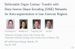 Deformable Organ Contour Transfer with Deep Inverse Shape ...tcliu/publication/AAPM-2018/AAPM2018-… · 3D shape matching via two layer coding. IEEE transactions on pattern analysis