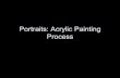 Portraits: Acrylic Painting Process - Weeblytphsartjdoerrer.weebly.com/.../portrait-acrylic-process.pdf · 2019. 11. 26. · Step 2: Under-Painting Continue the Under-painting: Light