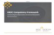 IIROC Competency Framework€¦ · • Procedures and requirements for working with foreign clients Respond effectively to client requests keeping in mind regulatory requirements,
