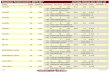 Resultados Finales Incentivo: MAYO 2017 Jornadas mínimas para …coetc.com/lista/ince/Resultados FINALES Incentivo MAY... · 2017. 6. 28. · 2 6168 elio fabian carrabs tomasiello