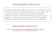 Honeywell Literature - Honeywell Customer Portal...Honeywell Literature Honeywell allocates $1,000 per year to each company for free literature. Once you hit the $1,000 mark, your