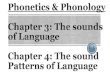 International Phonetic Alphabet (IPA)cunyhumanitiesalliance.org/ell101fall18/wp-content/... · International Phonetic Alphabet (IPA) - Contains symbols to represent all sounds from