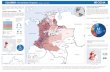 COLOMBIA: Humanitarian Snapshot (January - June 2016) · Number of IDP's 1985 - Jun 2016 (UARIV) 1985 1990 1995 2000 2005 2010 2015 0 125K 250K 375K 500K 290K 750K 625K 16 740K 240K