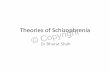 Theories of Schizophrenia - pgpsychlectureseriespgpsychlectureseries.com/.../Theories-of-Schizophrenia.pdf · 2018. 12. 24. · Glutamate hypothesis • Phencyclidine (PCP): dissociative