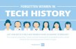 FORGOTTEN WOMEN IN TECH HISTORY - AméricaEconomía€¦ · having more women in tech, and recognizing and celebrating their accomplishments that began over a century ago and continue