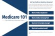 What is a Medicare Supplement? Medicare 101 Medicare 101 Free Medicare Insurance Class Get Your Medicare