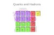 Quarks and Hadrons - Particle Physics · quarks and gluons 3 color charges (red, green, blue) Not real colors but e.g. qx, qy, qz that can be +qx for quarks (red) and -qx for anti-quarks