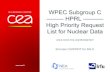 WPEC Subgroup C ––––– HPRL –––––– High Priority Request List … · 2018. 8. 23. · WPEC Subgroup C / HPRL | PAGE 2 ① Administrative items ² Membership ²