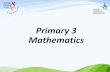 Primary 3 Mathematics - MOE School/Forms and... · Heuristics OVERVIEW •P3 Mathematics Topics. APPROACH Primary 1 Primary 2 Primary 3 Heuristics / Thinking Skills Model Drawing