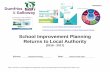 Click here to go to the National Improvement …...APPENDIX 1 \\HOLY-DC1\HOLY Community$\Community\School Improvement Planning\SIP 2016 17\Holywood SIP 2016 17.doc Click here to go