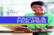 FACTS & FIGURES...FACTS & FIGURES, ISSUE 4 • July 2018 1Background CELBAN is an assessment of four separate language skills (listening, speaking, reading and writing) that are essential