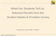 What Our Students Tell Us: Selected Results from the ... · Pre-college advising from high school University advising center or general studies office Pre-transfer advising from my