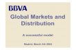 040304 Global Markets - BBVA...with global global global asset allocation asset allocation L e n d i n g E q u i t y T e c / c u a n t D e b t / F X 50 50 analysts analysts analysts
