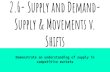 2.6- Supply and Demand- Supply & Movements v. Shifts ... 2.6- Supply and Demand- Supply & Movements