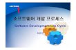 소프트웨어개발프로세스contents.kocw.or.kr/KOCW/document/2014/dongguk/choie... · 2016. 9. 9. · 소프트웨어생명주기모형 소프트웨어생명주기 개념화