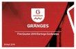 Gränges Earnings Conference...Clear sustainability targets for 2025 show our ambitions (1) Employees working in purchasing, sales and senior executives with external contacts. ...