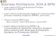 Business Architecture, SOA & BPM · 2013. 11. 18. · SOA: -Service Oriented Architecture focuses on enterprise software services reused for multiple applications Business Architecture: