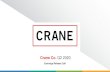 Crane Co. Q2 2020 · Q2 2020 EARNINGS SUMMARY Q2 2020 Q2 2019 Change Sales* $681 $842 (19%) Operating Profit** $61 $132 (54%) Operating Margin** 8.9% 15.6% (670 bps) Earnings per