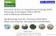 Overview of the U.S. Department of Energy (DOE) Bioenergy … · 2019. 2. 25. · Overview of the U.S. Department of Energy (DOE) Bioenergy Technologies Office (BETO) and its National