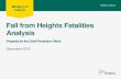 Fall from Heights Fatalities Analysis...• The most common height of fatal falls was from 6 metres (16 fatalities) Fatal falls from 3 metres was nearly as common (14 fatalities).