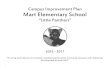 Campus Improvement Plan Mart Elementary School Campus Plan... · Mart Elementary School seeks to create a challenging learning environment that encourages high expectations ... Acct