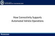 How Connectivity Supports Automated Vehicle OperationsAutomated Vehicles Offers Transformative Safety Benefits for Transportation Automated Vehicle Technologies Can Reduce Vehicle