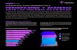 Cáncer colorrectal percepciones y barreras ante las pruebas de …observatorio.aecc.es/.../fact-sheet-colon-marzo-2011.pdf · 2018. 10. 10. · fact sheet marzo 2011 cÁncer colorrectal