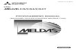 MELDAS C6/C64/C64T PROGRAMMING MANUAL ... ... Introduction This manual is a guide for using the MELDAS