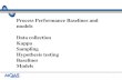 Process Performance Baselines and modelsiqms.svamindia.com/qms/TM/Six Sigma Training/2.0 PPB and PPM... · Process Performance Baselines and models Data collection Kappa Sampling