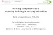 Nursing competencies & capacity building in nursing education on... · 2019. 5. 22. · Nursing competencies (I) • Competencies for professional nursing should reflect the multifaceted