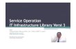 Service Operation IT Infrastructure Library Versi 3blogs.unpad.ac.id/.../07/1.21d-ITIL-v3-service-operation.pdf · 2011. 7. 18. · Service Desk Function • The Service Desk provides